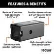 CURT MANUFACTURING LLC Reducer Sleeve Set 3IN To 2.5I - 45408